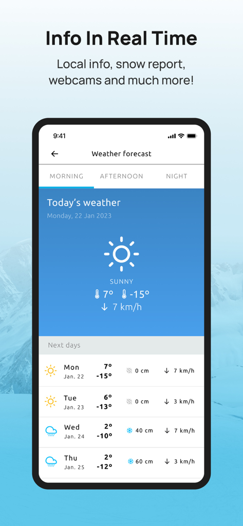Écran des prévisions météorologiques de l'application Montgenèvre montrant les températures quotidiennes et les conditions de neige.