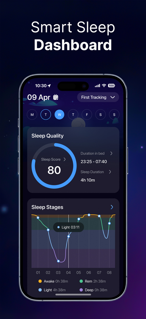 Snoozy: Sleep Sounds & Tracker - Snoozy app smart sleep dashboard displaying a sleep quality score and sleep stages cycle graph.