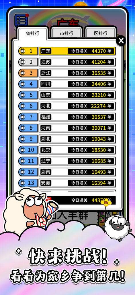 羊了个羊：星球 - Screenshot of the province leaderboard in the Sheep a Sheep Planet mobile game showing regional competitive rankings.