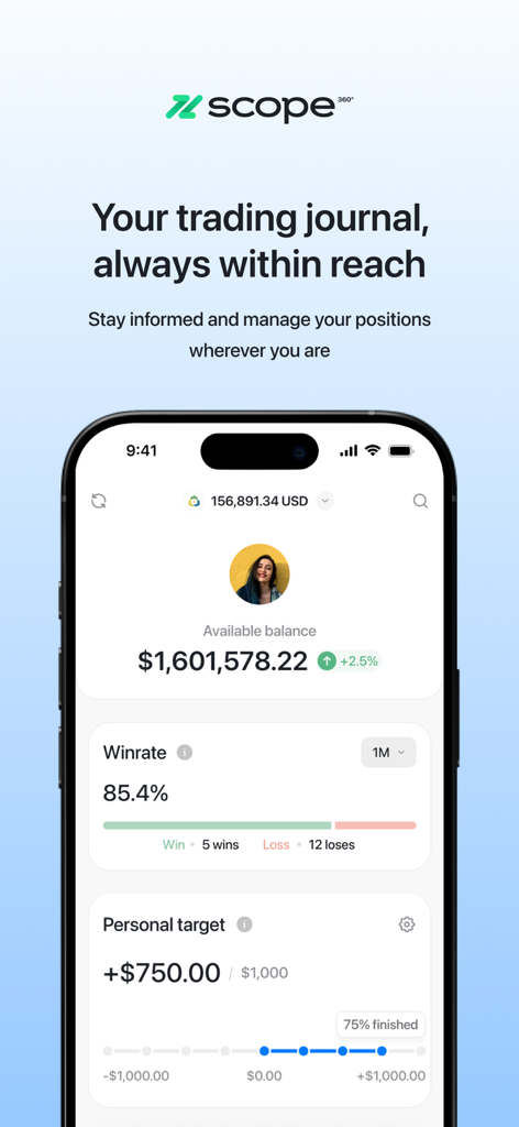 Scope 360° FX - Mobile app dashboard for Scope 360 FX showing trading performance metrics including balance winrate and personal targets