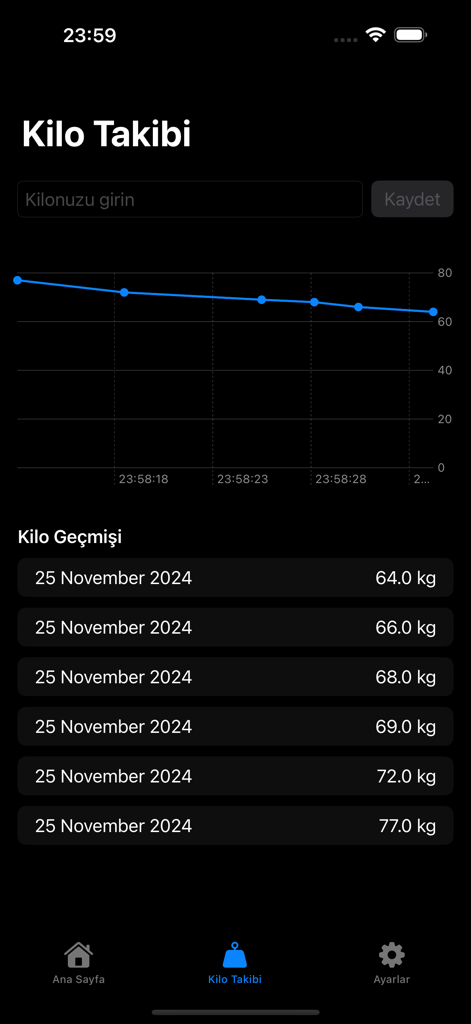 Diyet Listesi & Kilo Takibi - A weight tracking screen displaying a line graph of weight loss and a history list of recorded weights