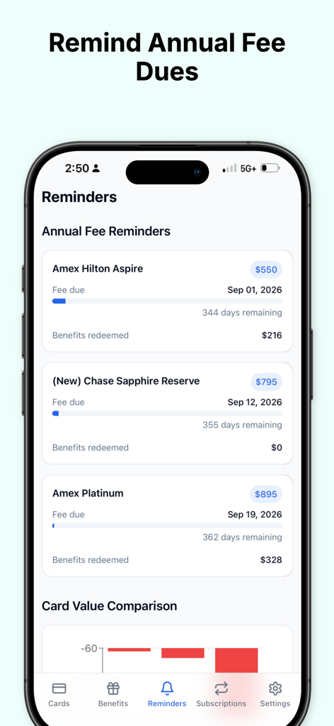 MaxWorth: AI Credit Card Tool - Una pantalla de aplicación móvil que muestra una lista de recordatorios de cuotas anuales de tarjetas de crédito con fechas de vencimiento y rastreadores de beneficios canjeados.