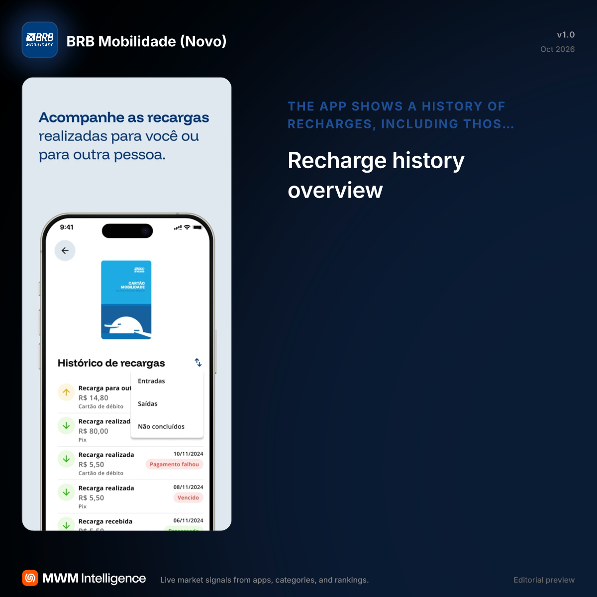 BRB Mobilidade (Novo) - Navegação App | MWM