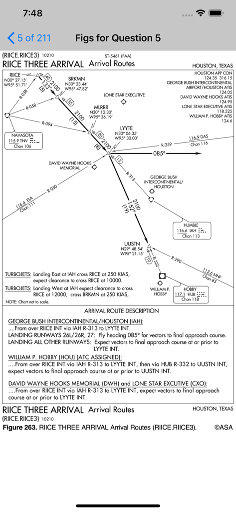 Prepware ATP - テキサス州ヒューストンのRIICE THREE ARRIVALの航空到着チャート。Prepware ATP試験準備で使用されます。