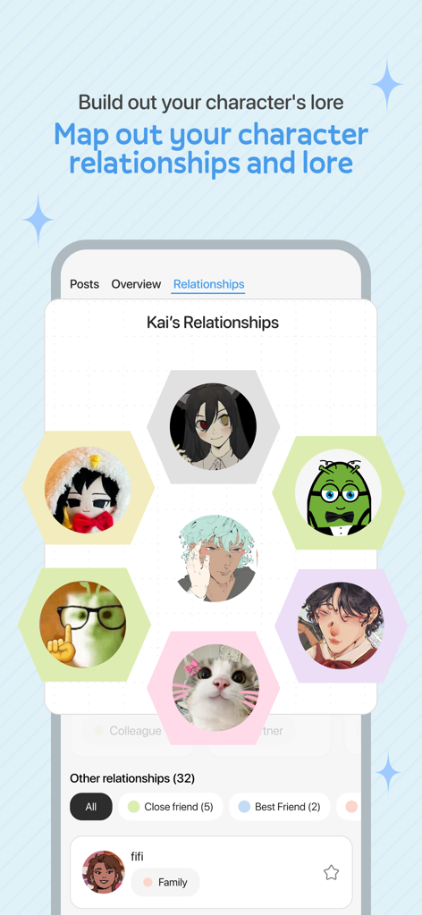 oc social network - Interface do aplicativo OCSN mostrando um mapa de relacionamentos de personagens com vários personagens originais em molduras hexagonais coloridas.