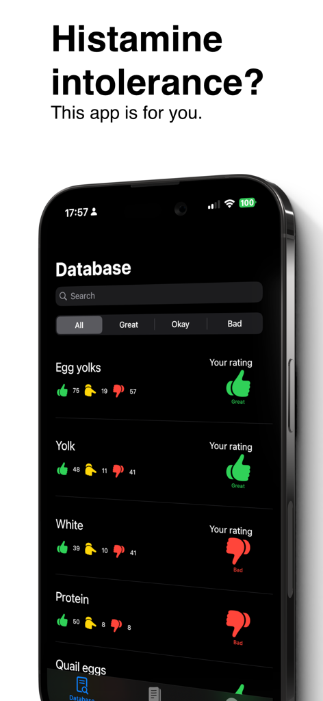 HITS DB app interface showing a searchable database of foods with community and personal ratings for histamine intolerance