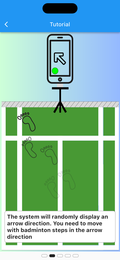 Diagram showing a smartphone on a tripod providing visual cues for badminton footwork drills on a court.