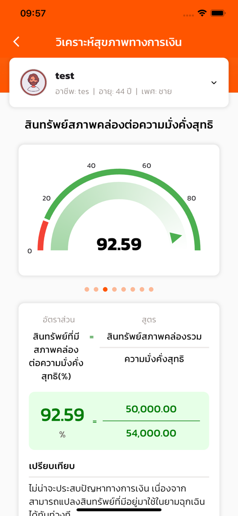 Allaboutfin App zeigt Finanzgesundheitsanalyse und Liquiditätskennzahl mit einer Punktzahl von 92,59