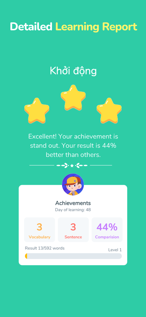A detailed learning report from the Babilala app showing a child's English vocabulary progress, achievements, and performance comparison.
