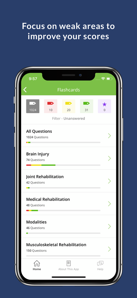 Painel de acompanhamento de desempenho no aplicativo PM&R Board Exam Review destacando áreas de estudo fracas.