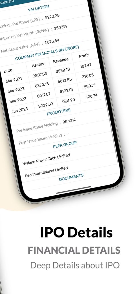 IPO Market GMP Allotment News - The IPO Market app showing comprehensive financial data including company assets revenue and profit for stock analysis