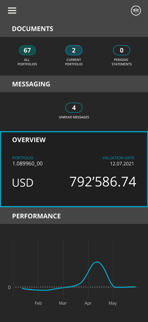 UCI Luxembourg eBanking app - Dashboard of the UCI Luxembourg eBanking app showing portfolio balance in USD and a performance trend graph.