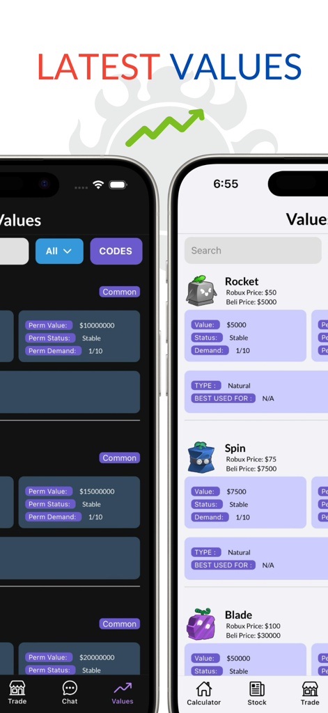 Screenshot of the Blox Fruits Values Calculator app showing a list of fruit trading prices and demand status