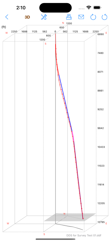 Directional Drilling - 3D plot of a directional drilling wellbore path showing depth and coordinates.