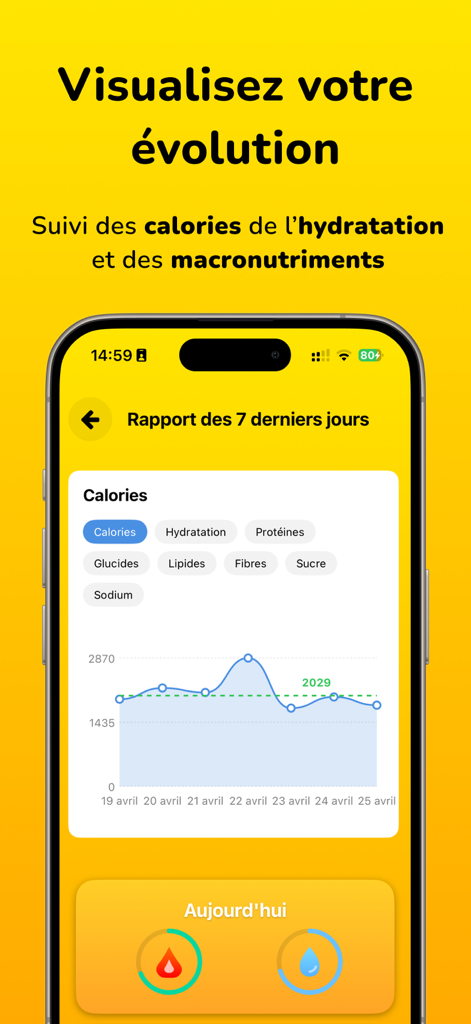 Zesty - Photo Calories - Gráfico de progreso semanal de calorías y nutrición en la interfaz de la aplicación Zesty.