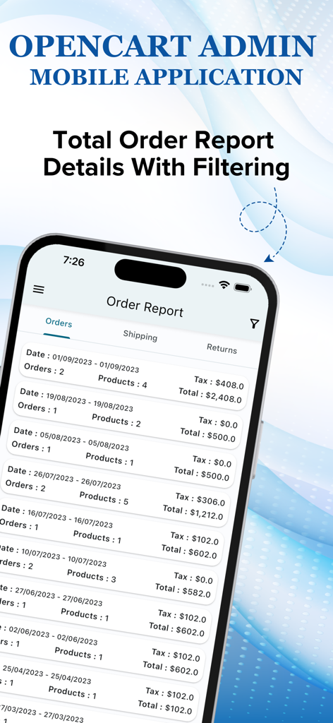 Opencart Admin Mobile App. - Opencart Admin Mobile App zeigt detaillierte Bestellberichte mit Filteroptionen auf einem iPhone.