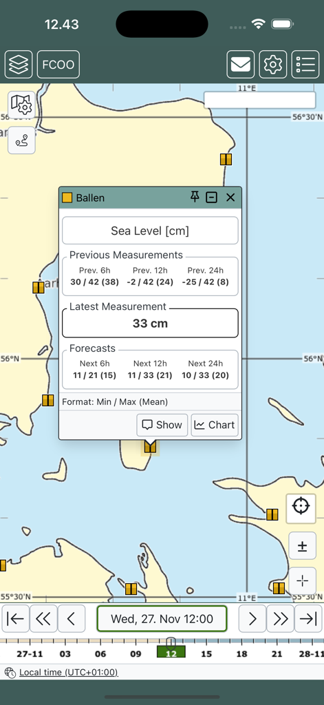 A maritime map interface showing detailed sea level measurements and forecasts for the port of Ballen.