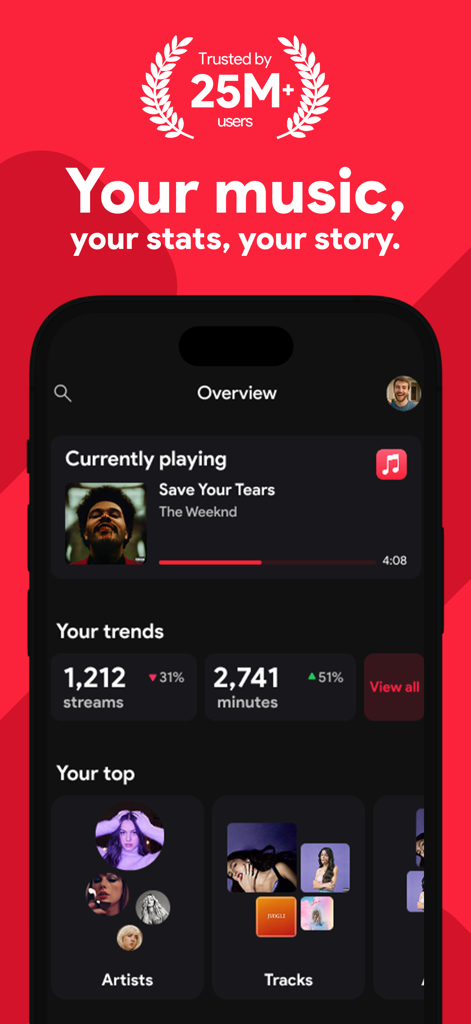 stats.fm for Apple Music - Tableau de bord de l'application stats.fm montrant les tendances d'écoute musicale et les artistes préférés