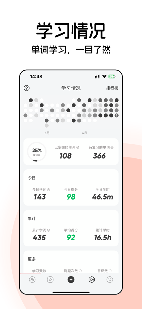 Un panel de análisis de estudio en la aplicación Tomato Japanese que muestra estadísticas de dominio de vocabulario y un mapa de calor de actividad de aprendizaje.