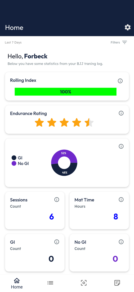 Home screen of the BJJ Notes app showing training statistics including mat time and endurance rating