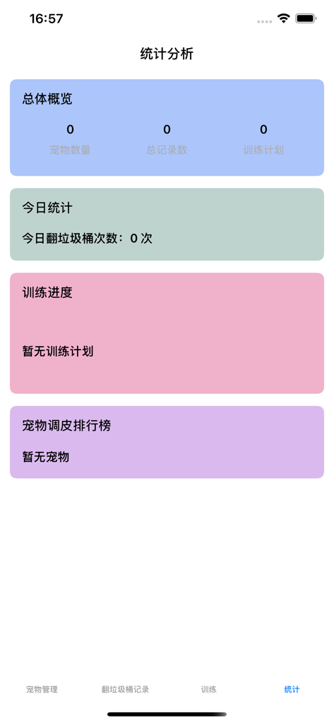 辅食ּ统算 - A pet behavior tracking app dashboard showing statistical analysis for training progress and behavioral incidents like trash digging