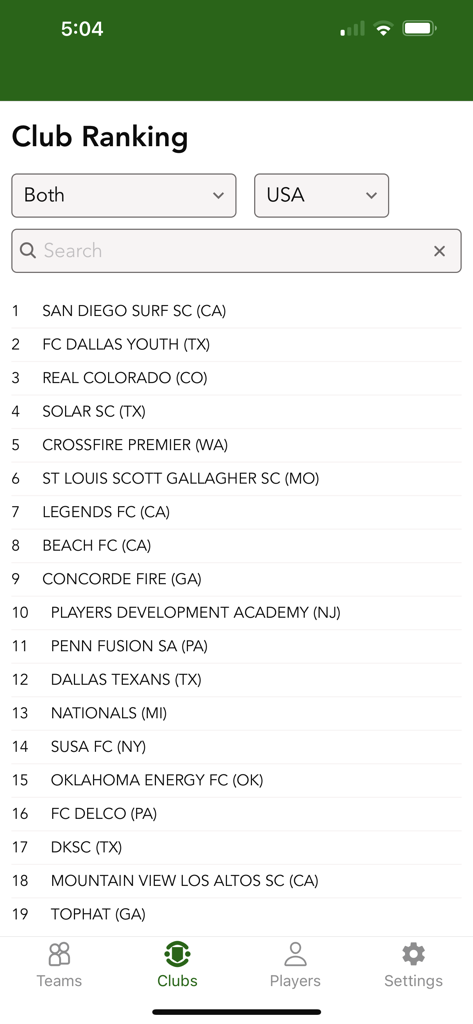 Soccer Rankings - Leaderboard of top youth soccer clubs in the United States on the Soccer Rankings app