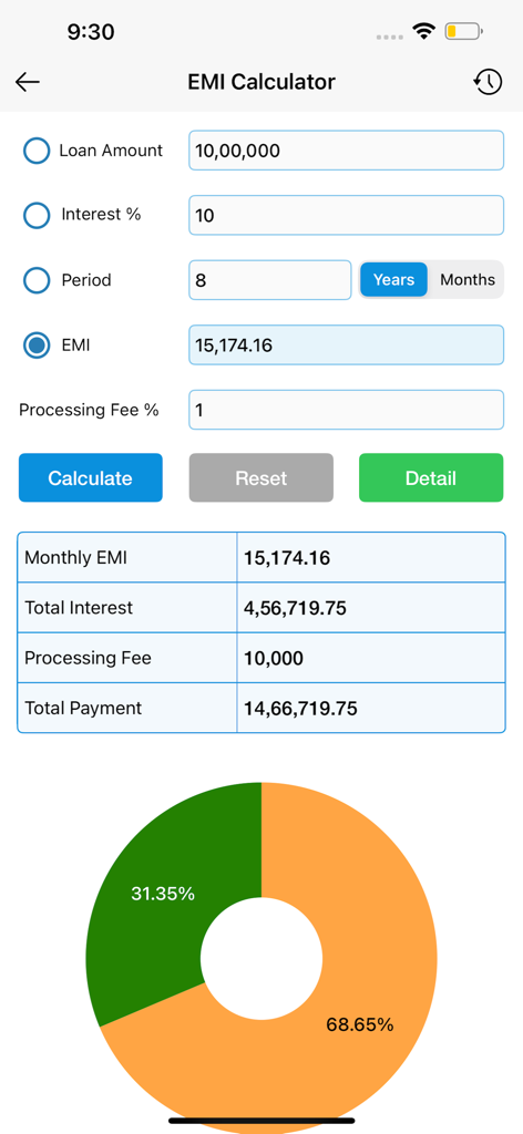 EMI Calculator : Loan Manager - Interface do aplicativo Calculadora de Financiamento Imobiliário mostrando detalhes de pagamento do empréstimo e gráfico de desglose de juros