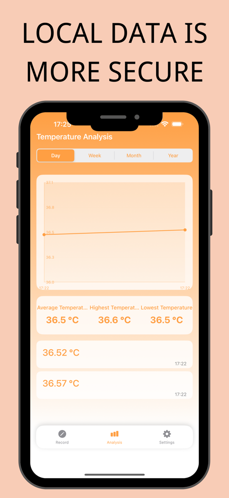 Temperature Record - Temperature analysis screen showing a line graph of body temperature trends with local data security header