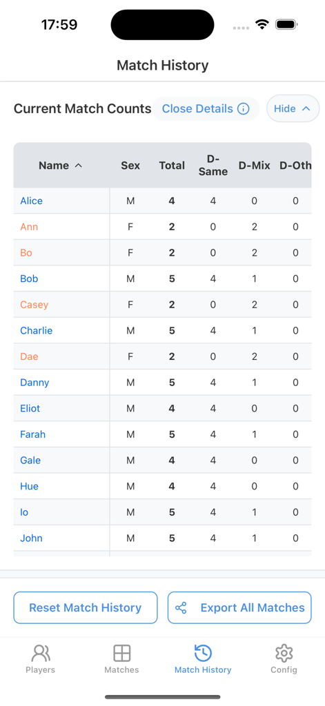 MatchMaker Badminton&Tennis - Match history dashboard showing player participation counts and match types in the MatchMaker app.