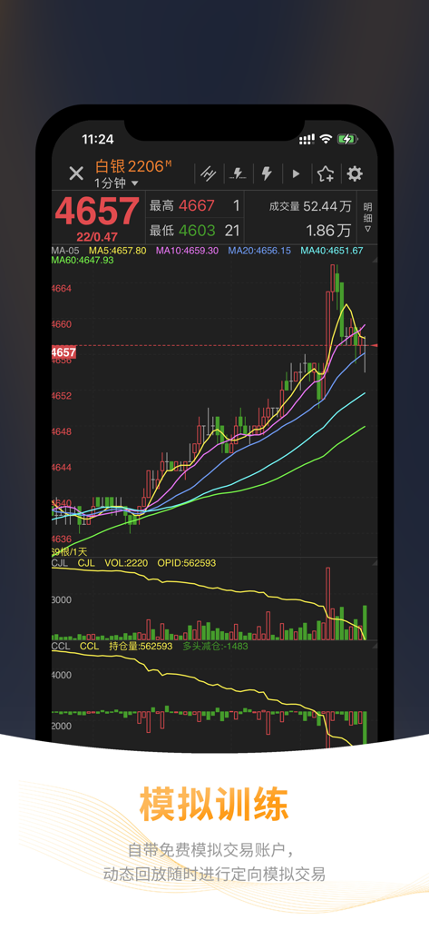 盘立方（期货交易员模拟大赛养成计划） - Mobile screenshot of Pan Li Fang app showing a professional candlestick chart for futures simulation training.