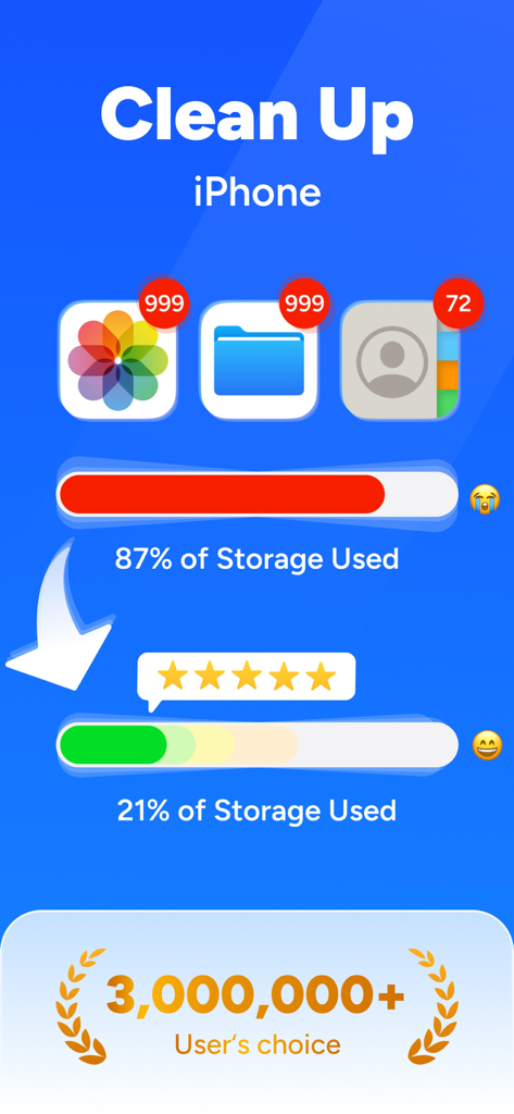 Wipe Neat app interface showing iPhone storage optimization from 87 percent to 21 percent usage