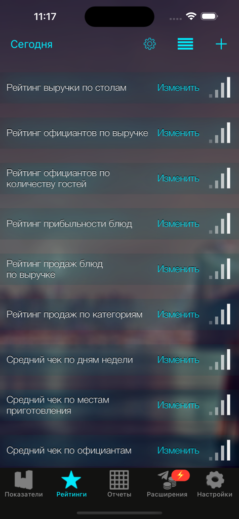 iikoDashboard - Mobile dashboard interface showing restaurant performance ratings for waiters and dishes