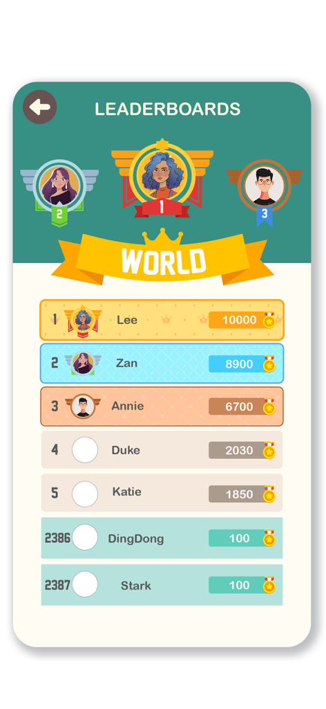 Contexto - Word Guess - World leaderboard screen in Contexto Word Guess app showing player rankings and scores
