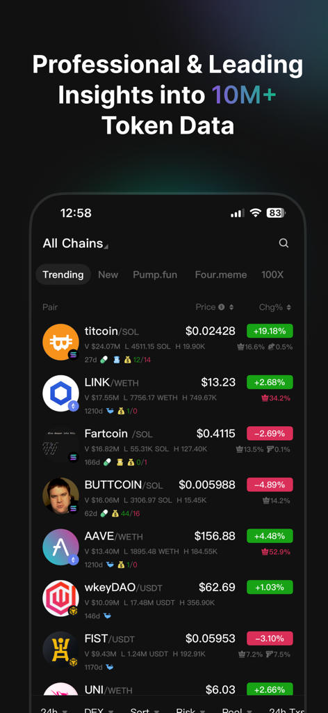 Ave Pro - Interface do aplicativo móvel Ave Pro mostrando uma lista de tokens meme populares com dados de preço em tempo real e variações percentuais