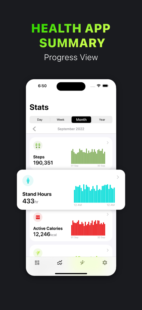 Activity Tracker・FitnessView - FitnessView app monthly health stats dashboard showing steps stand hours and active calories with progress charts