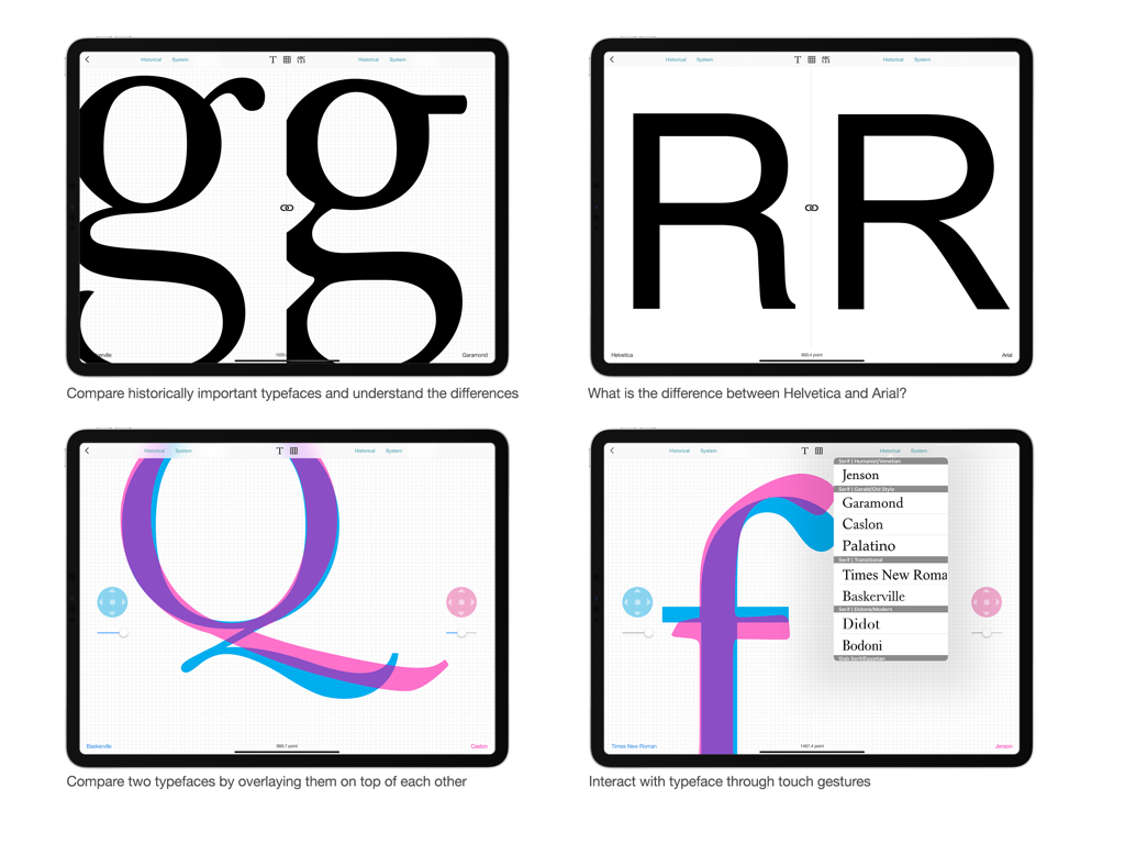 Typography Insight - Typography Insight iPadアプリの4つの画面で、デザイン学生やプロ向けのフォント比較とオーバーレイ機能を示している様子