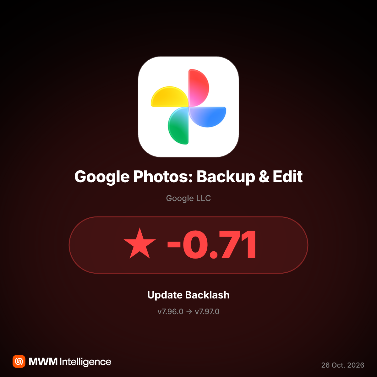 Google Photos v7.97.0 Update Sparks Backlash Over Crashes, Broken Magic Eraser