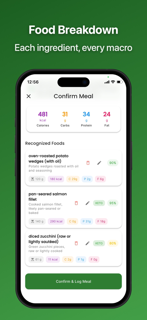 AI Food Coach app screen displaying a meal breakdown with calories protein carbs and fat for recognized foods