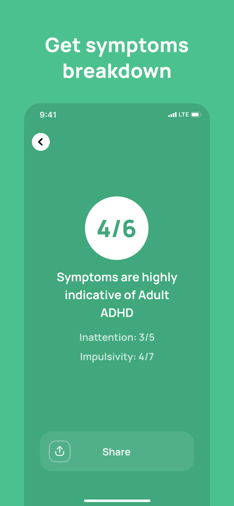 ADHD Test For Adult App - Ergebnisbildschirm, der eine Aufschlüsselung der Symptome von Unaufmerksamkeit und Impulsivität in der ADHS-Test-App zeigt