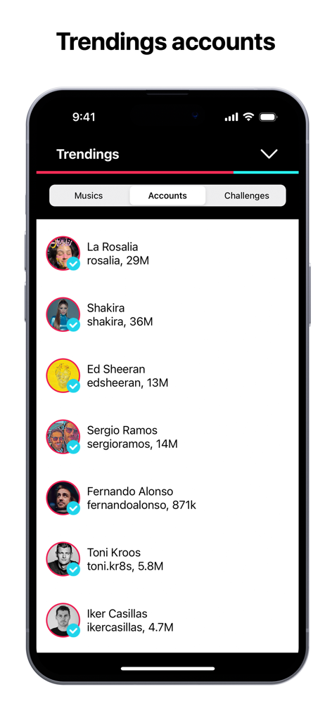 Interface of TikWidgets app showing a list of trending TikTok accounts including Shakira and Ed Sheeran