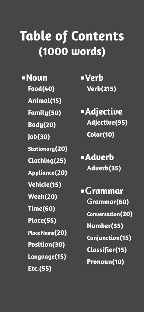 Table of contents showing 1000 Thai words categorized into nouns verbs adjectives and grammar
