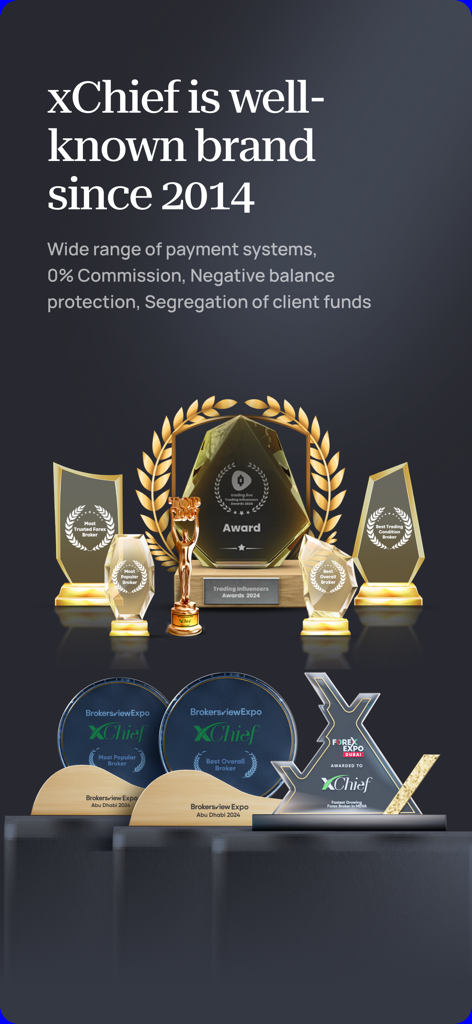 Exhibición de la aplicación de trading Broker xChief de premios de la industria y características clave de la plataforma, incluyendo cero comisiones.