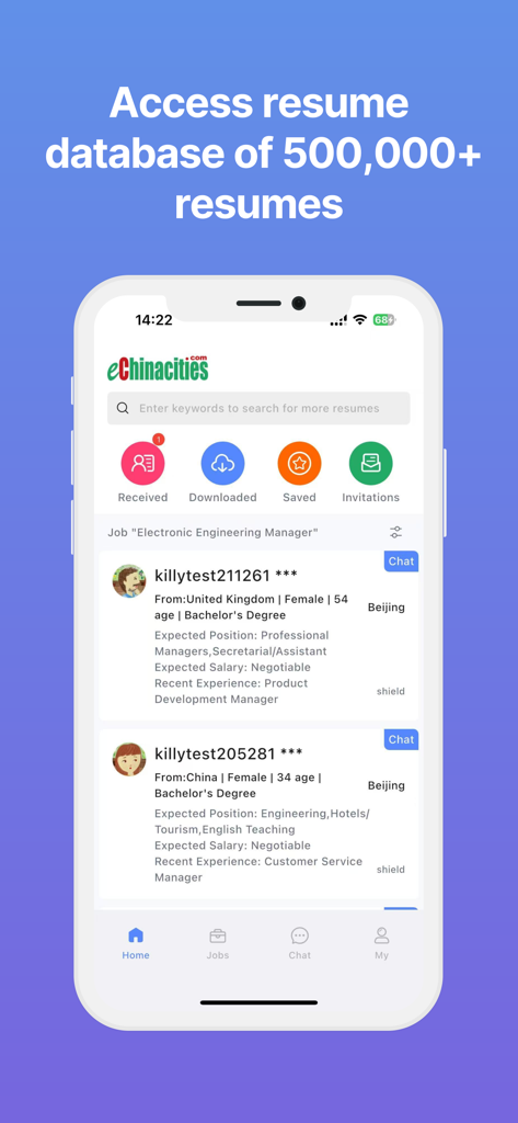 eChinacities - Recruiter view of the eChinacities app showing candidate profiles and resume database management tools.