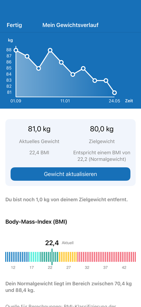 Hamm Kliniken - Graphique de progression du poids et indicateur d'IMC dans l'application médicale Hamm Kliniken