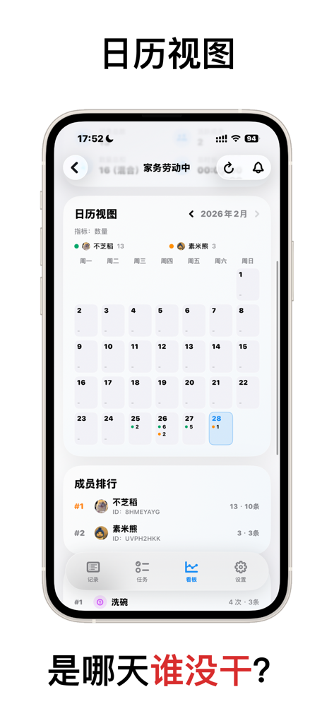 Calendar view and member ranking dashboard in a chore tracking app