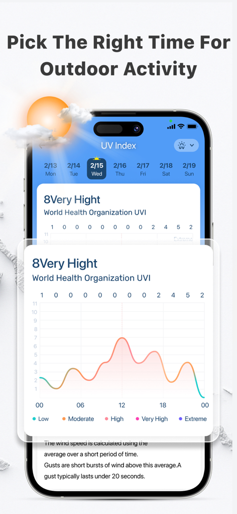 Live Weather - Widget, Radar - Gráfico del índice UV en la aplicación Tiempo Real para la planificación de actividades al aire libre seguras