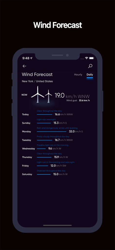 Drone Buddy: Fly Drone Safely - Pantalla de pronóstico de viento diario y condiciones meteorológicas en la aplicación Drone Buddy