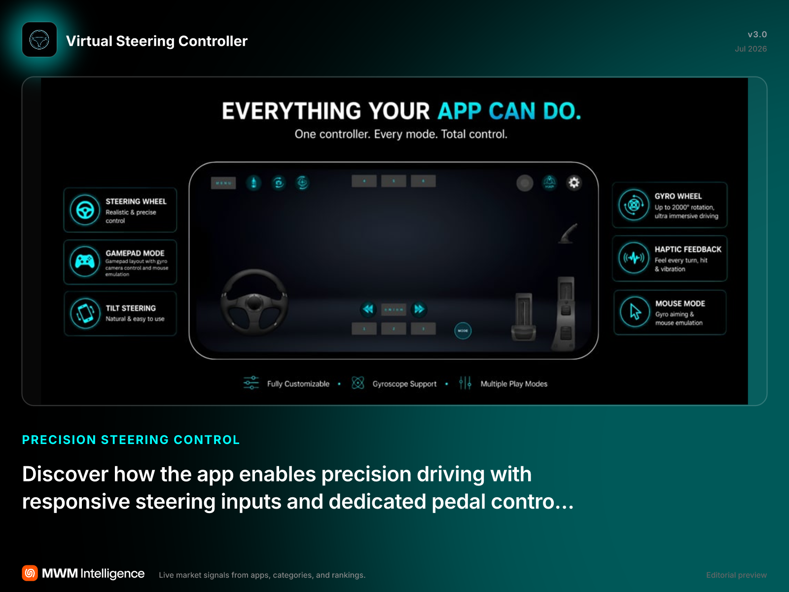 Virtual Steering Controller - Utilities App | MWM