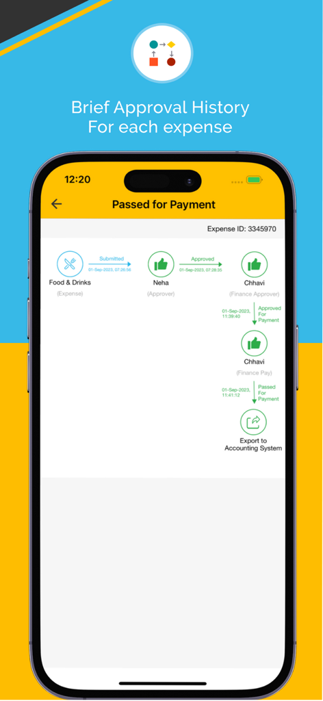 ExpenseOnDemand: Expenses App - A smartphone screen from the ExpenseOnDemand app showing a step by step approval history for a business expense