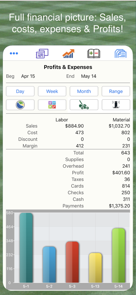 Financial dashboard showing profits and expenses for a lawn care business
